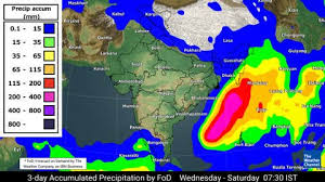 आज का मौसम (Aaj Ka Weather)